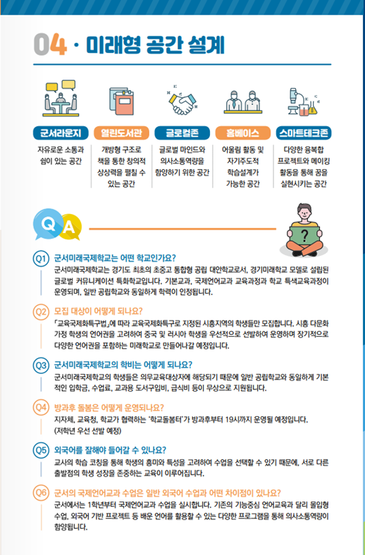 미래학교자치연구소 이미지