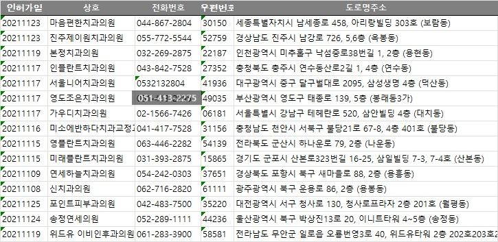 위드유이비인후과의원 이미지