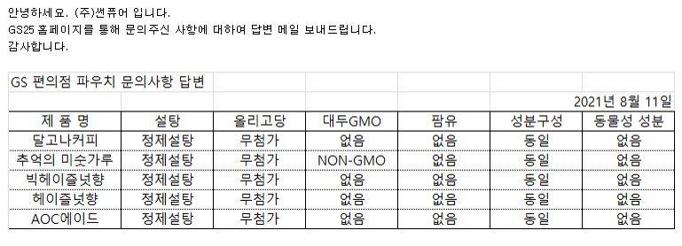 (주) 썬레이크푸드 이미지