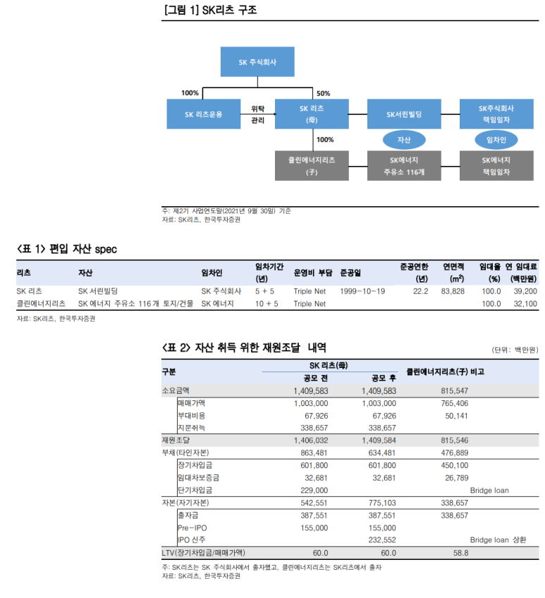 주식회사 프라임에너지 이미지
