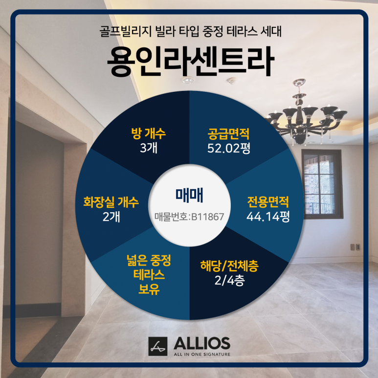 용인당구장 이미지