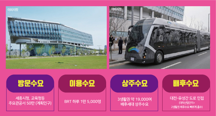 세종피아노교습소 이미지