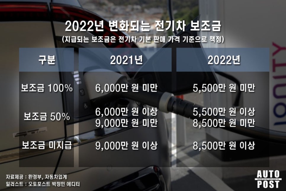 기아자동차유리 이미지