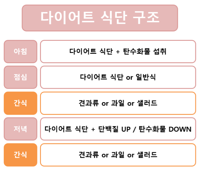 머슬메카 이미지