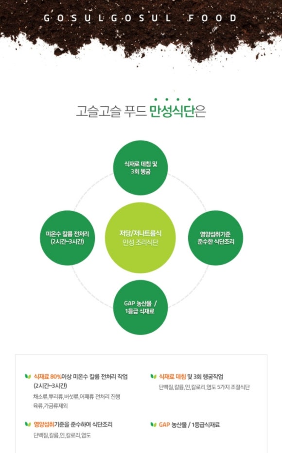 (주)울엄마푸드 이미지