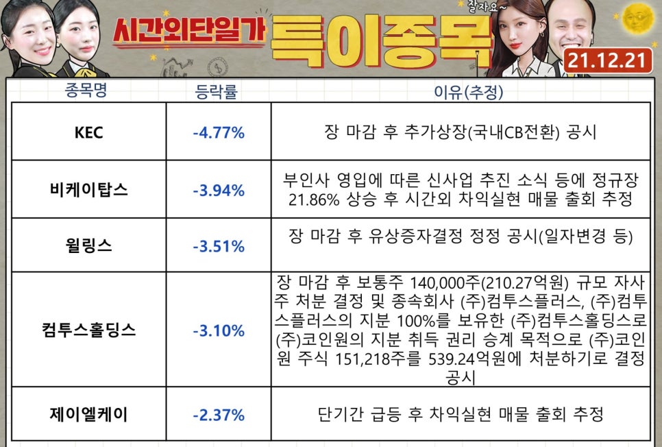 나노보일러설비 이미지