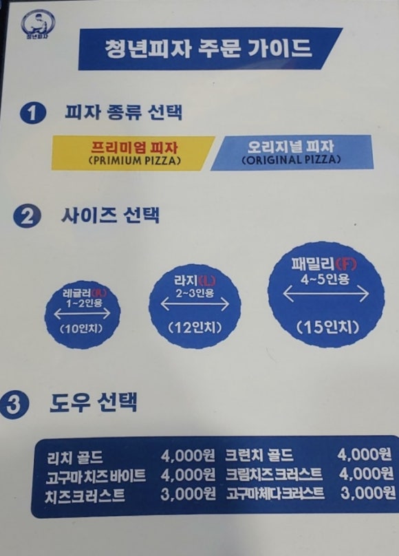 청년피자석관점 이미지