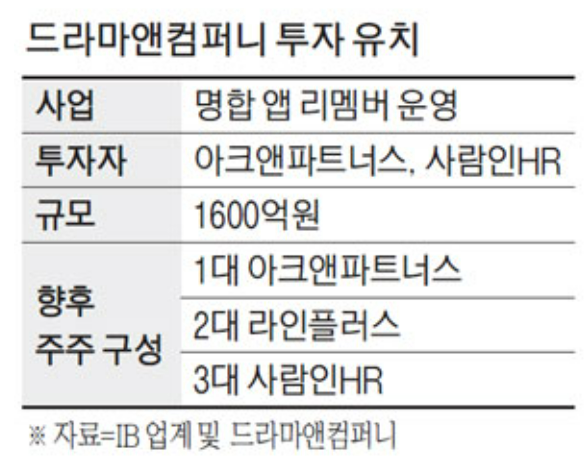 다우파트너스 이미지