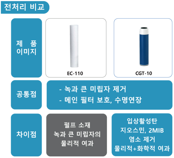 정진 (JUNGJIN) 이미지