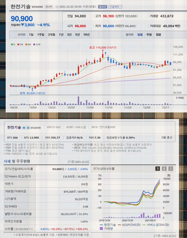 일진플랜트엔지니어링 이미지