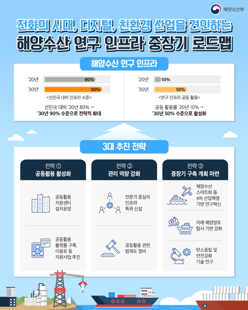 20회수산 이미지