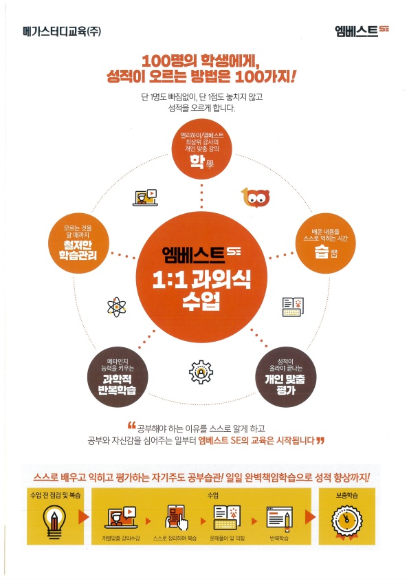 메가스터디교육(주) 이미지