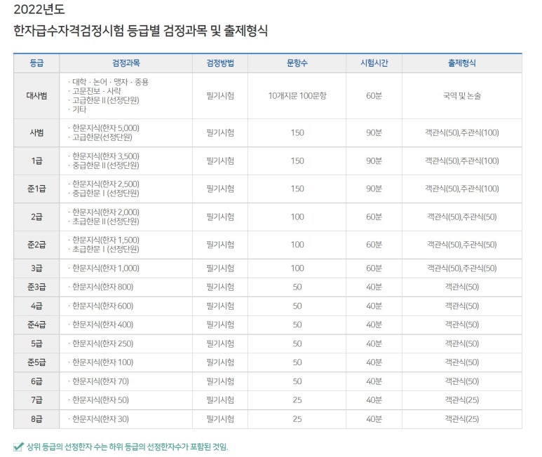 하루한문교습소 이미지