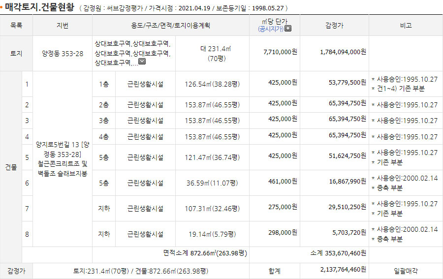 팡팡노래주점 이미지