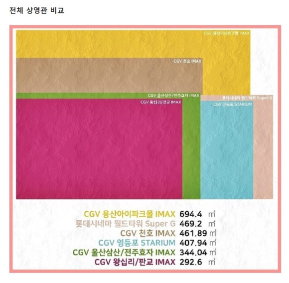천호시네마 이미지