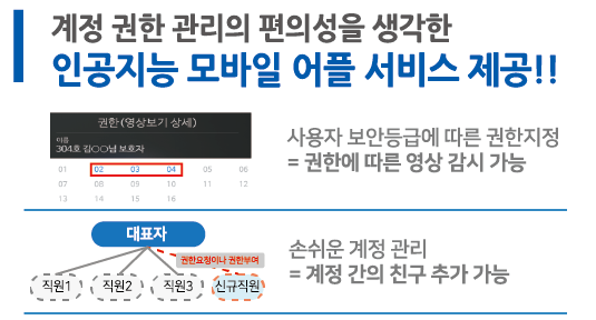 마트넷할인마트 이미지
