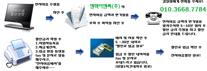 엔텍이앤씨(주) 이미지