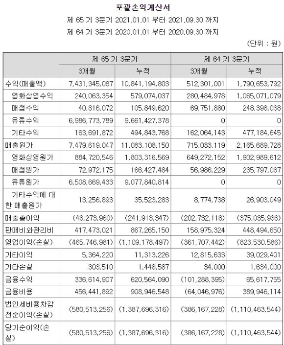 세기상사 이미지