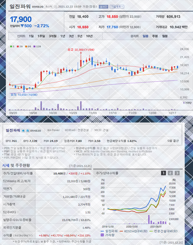 일진플랜트엔지니어링 이미지