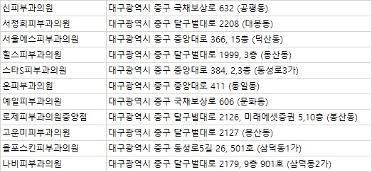 나비피부과의원 이미지