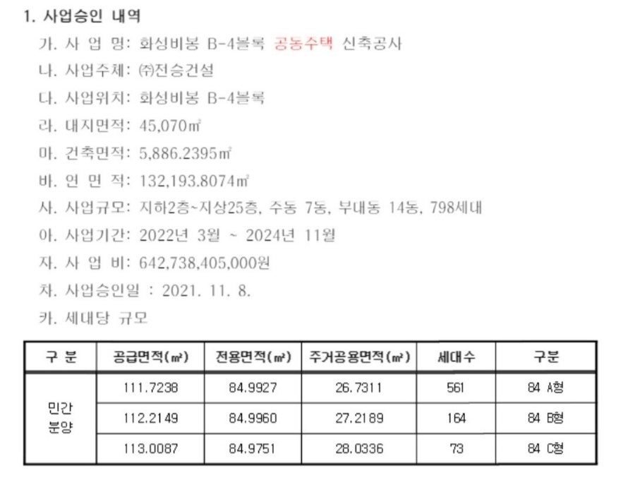 (주)삼승건설 이미지