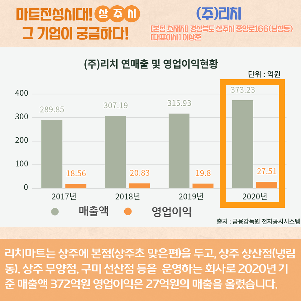 리치마트 무양점 이미지