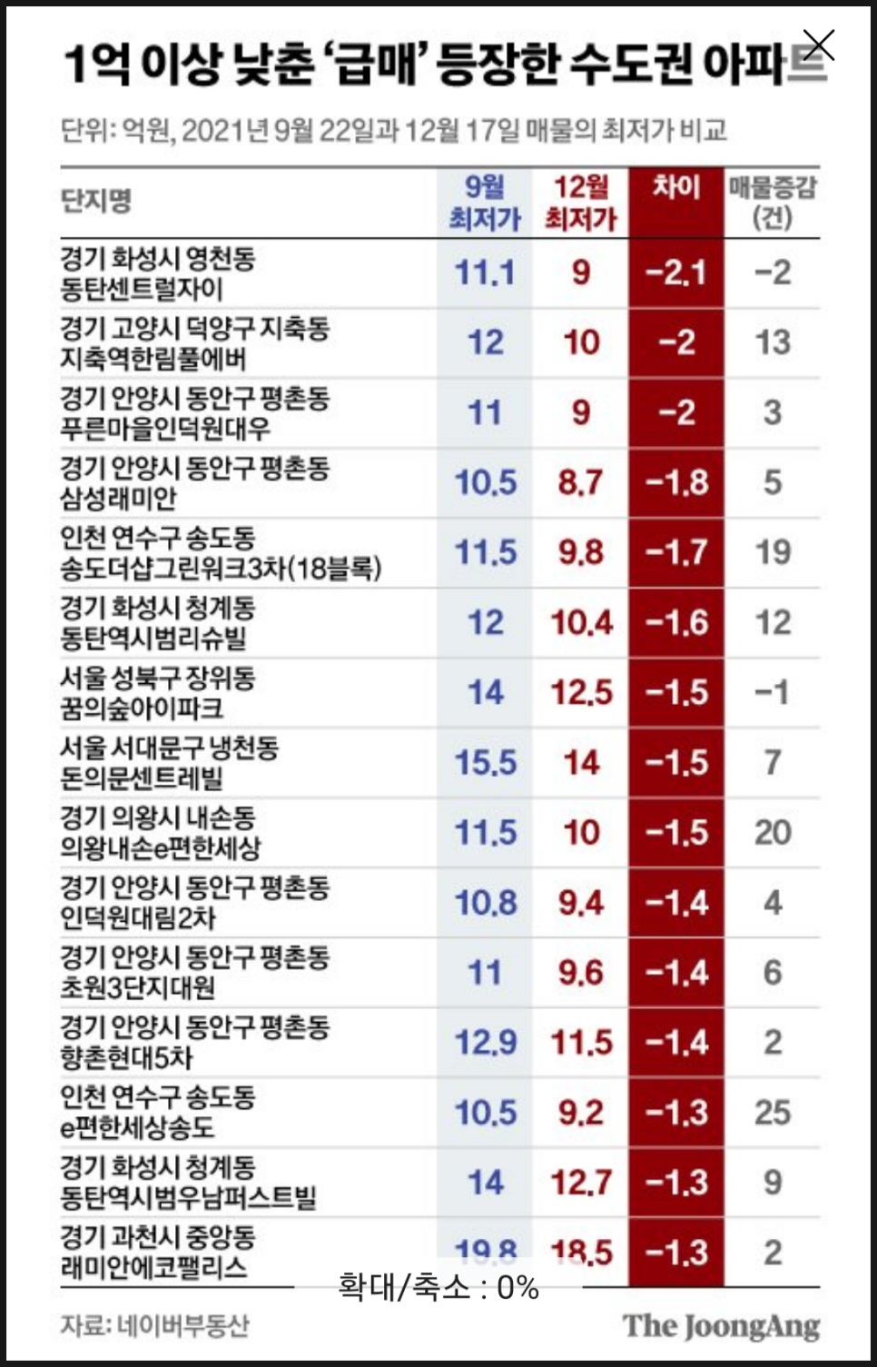 뼝튀기 이미지