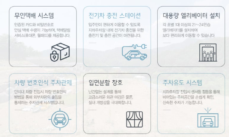 하늘채sky kids 어린이집 이미지