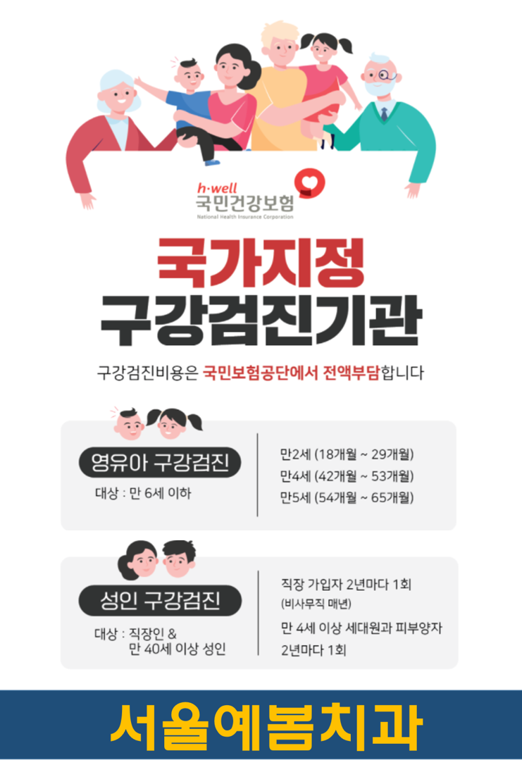 서울예봄치과 이미지