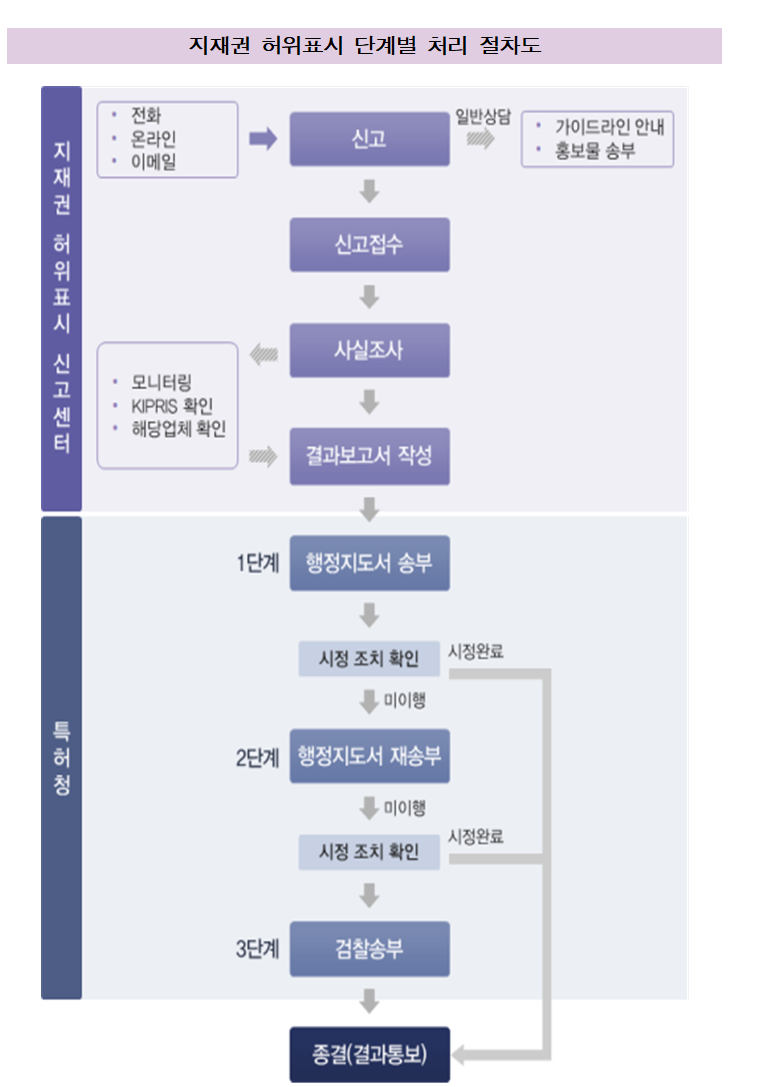 법률사무소에스제이파트너스 이미지