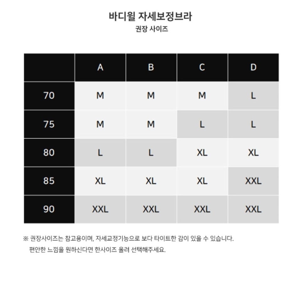 바디윌 이미지