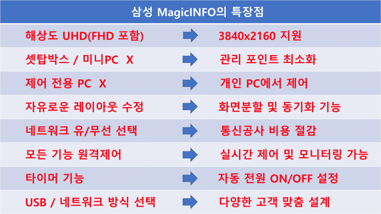 매직픽셀 이미지