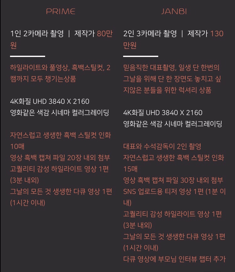 필름잔비 이미지