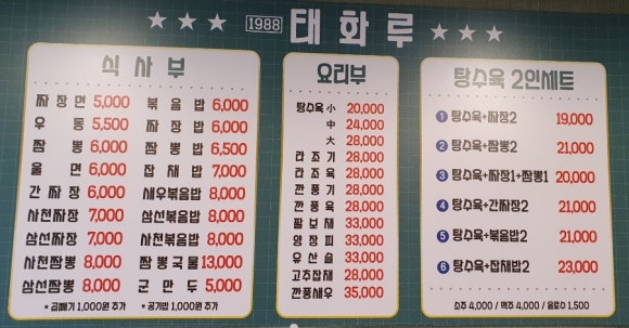 1988 태화루 이미지