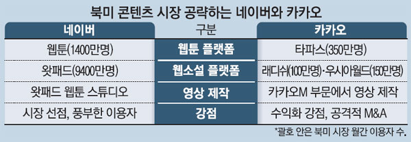 (주)플랫폼건설 이미지