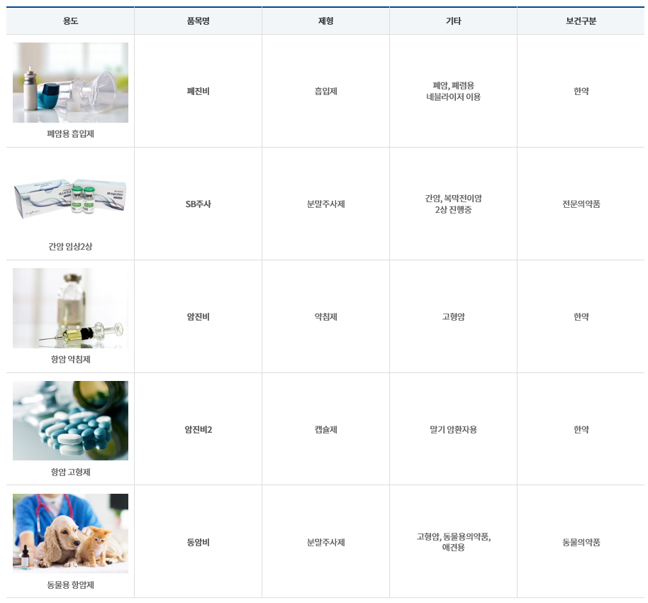 주식회사 로드 이미지