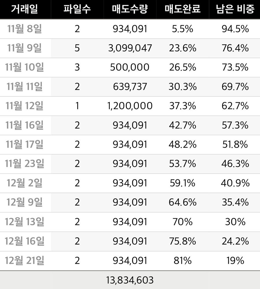 배터리마켓 이미지