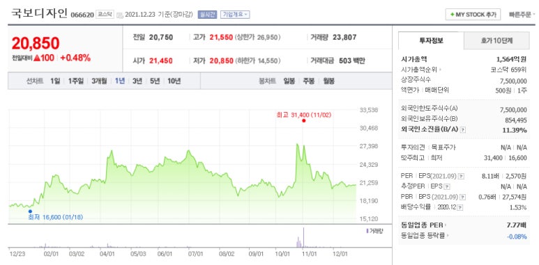 (주)국보기업 이미지