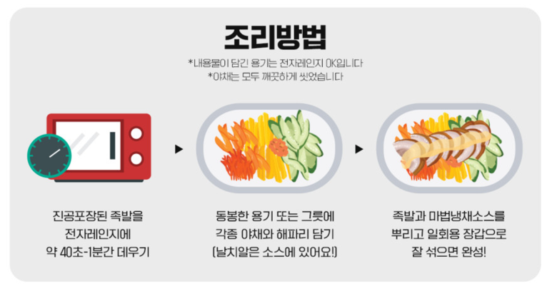 장원족발 이미지
