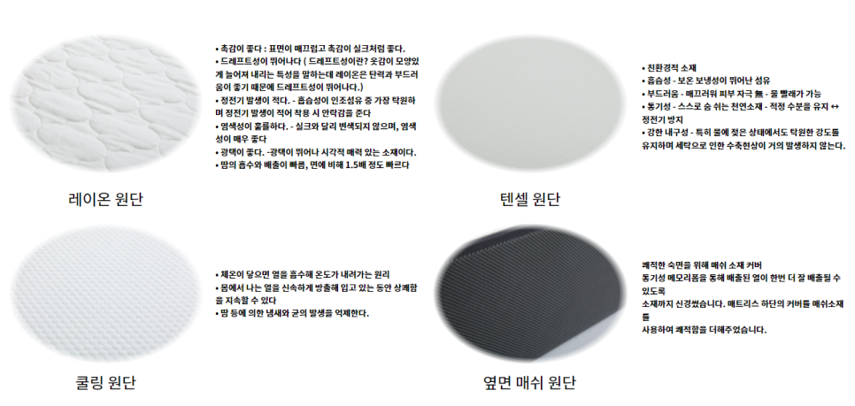프리모르 이미지