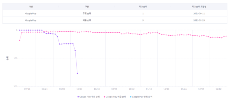유니콘모바일 이미지
