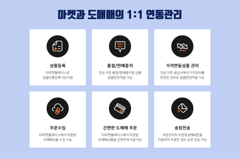 스피드마켓 이미지