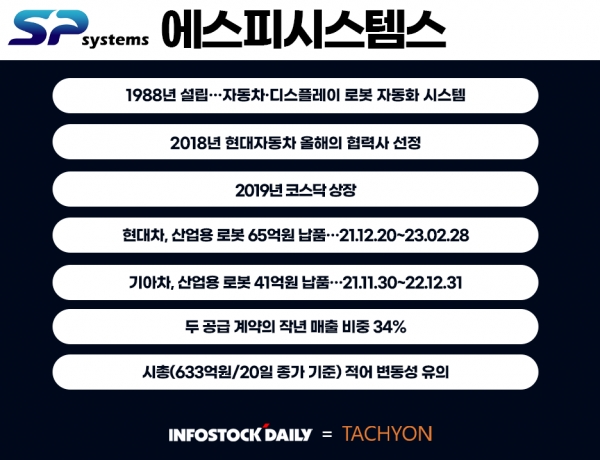 에스피시스템 이미지