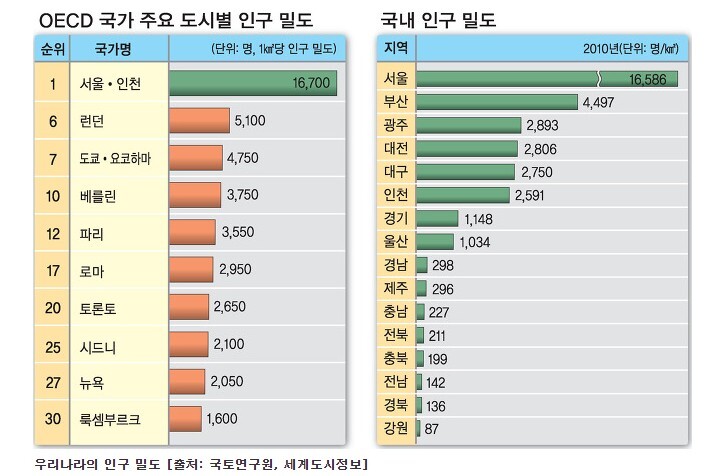 광온 이미지