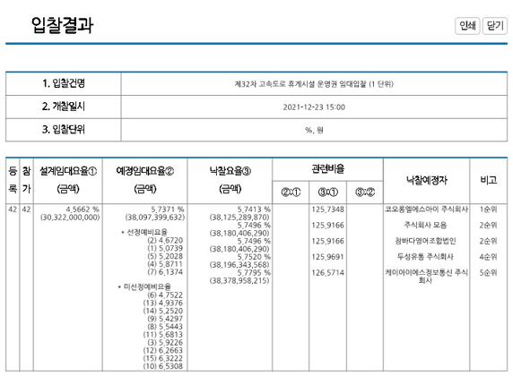 극동유화주식회사 이미지