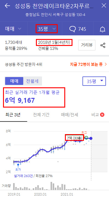 로즈파크 이미지