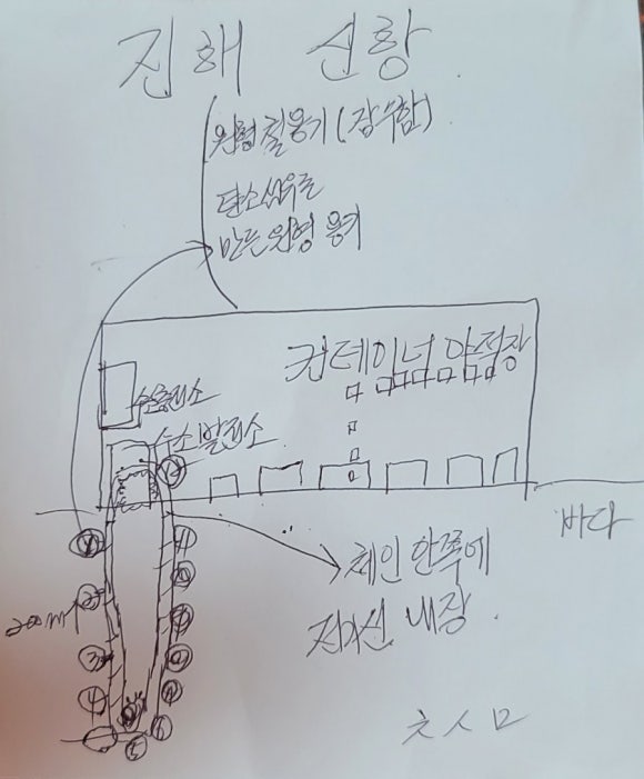 신항만충전소 이미지