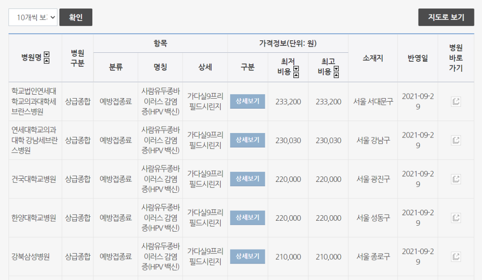 미주이비인후과의원 이미지