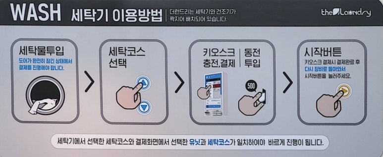 더런드리셀프빨래방진천이월점 이미지