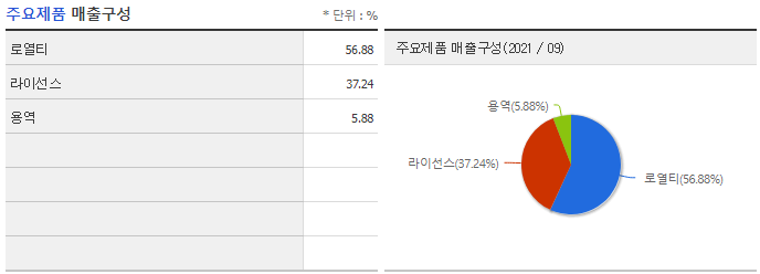 디에스미디어 이미지